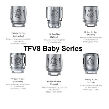 Alternative view of RESISTENCIA SMOK V8 BABY